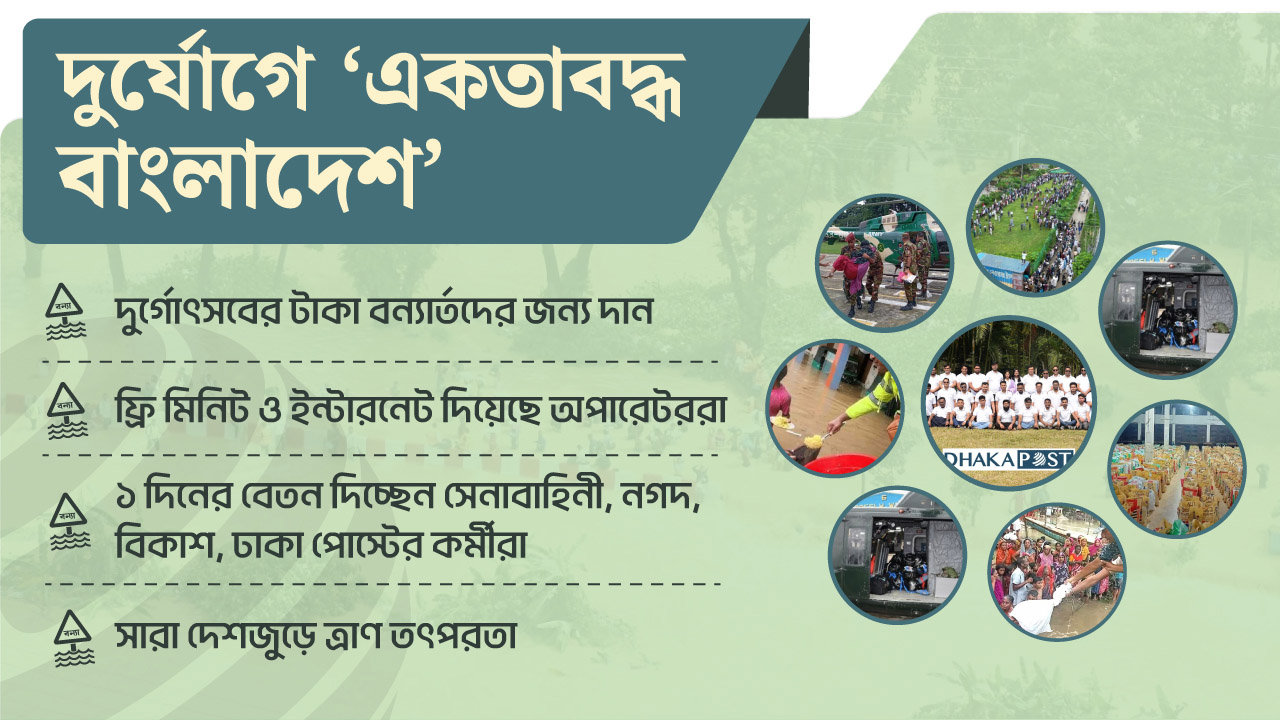 দুর্যোগ ঘিরে এমন ‘একতাবদ্ধ বাংলাদেশ’ আগে দেখেনি কেউ